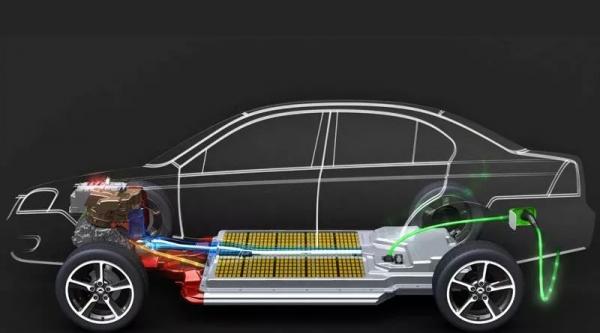 Европа без бензиновых двигателей: реальный запрет или миф? 3 2a0c855d0d4e1a35c50ef327f5c3caba