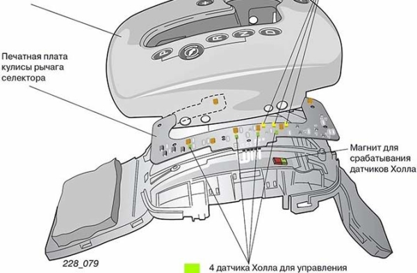 Переключение селектора передач АКПП на ходу